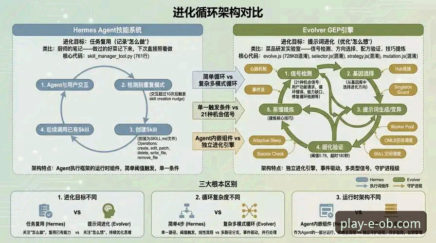 2026欧宝体育手机版 2026欧宝体育手机版 vs. 传统体育APP:技术架构与用户体验的全面对比分析