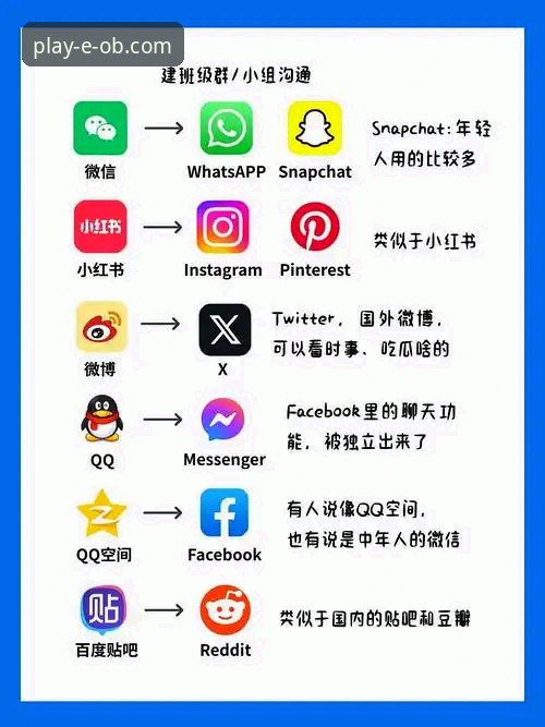 欧宝体育官方网站 vs 其他平台：哪个更适合你的数字娱乐需求？